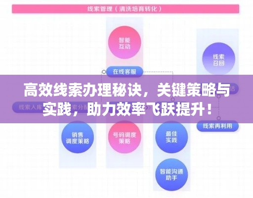 高效线索办理秘诀，关键策略与实践，助力效率飞跃提升！