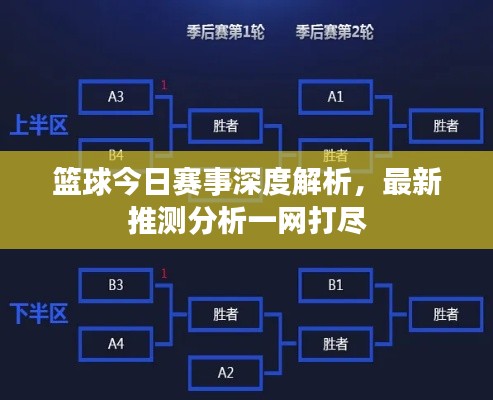篮球今日赛事深度解析，最新推测分析一网打尽