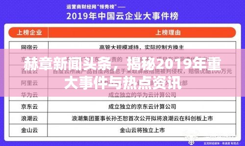赫章新闻头条，揭秘2019年重大事件与热点资讯