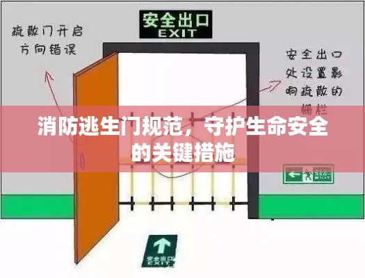 消防逃生门规范，守护生命安全的关键措施
