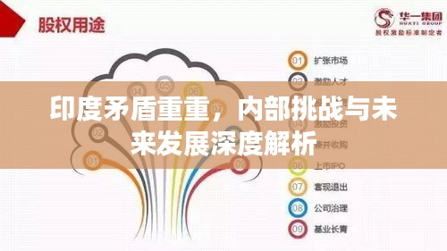 印度矛盾重重，内部挑战与未来发展深度解析