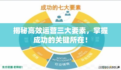 揭秘高效运营三大要素，掌握成功的关键所在！