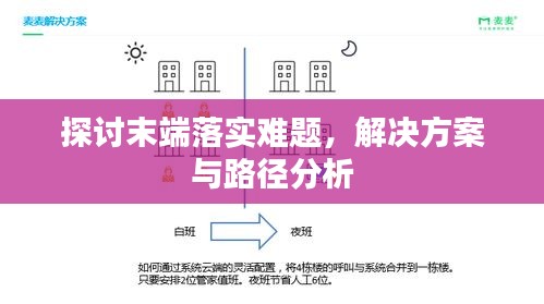 探讨末端落实难题，解决方案与路径分析