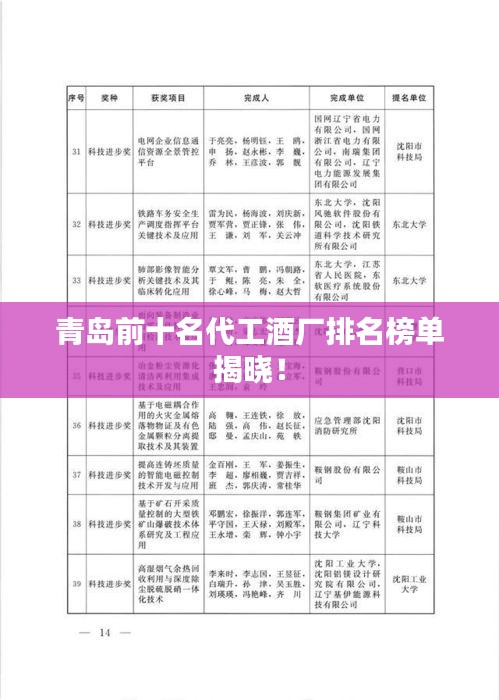 青岛前十名代工酒厂排名榜单揭晓！