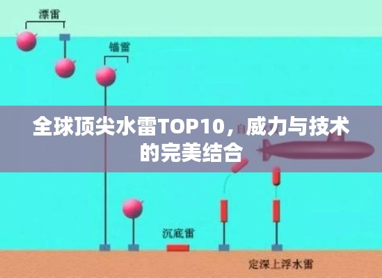 全球顶尖水雷TOP10，威力与技术的完美结合