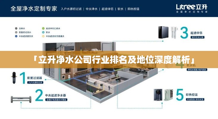 「立升净水公司行业排名及地位深度解析」
