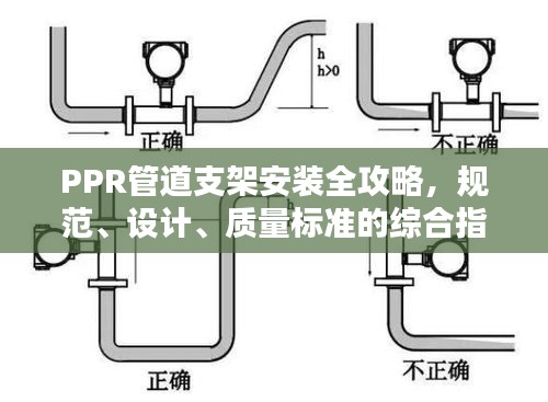 PPR管道支架安装全攻略，规范、设计、质量标准的综合指南