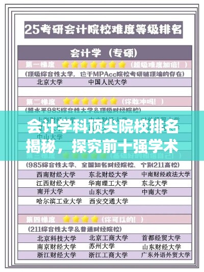 会计学科顶尖院校排名揭秘，探究前十强学术力量