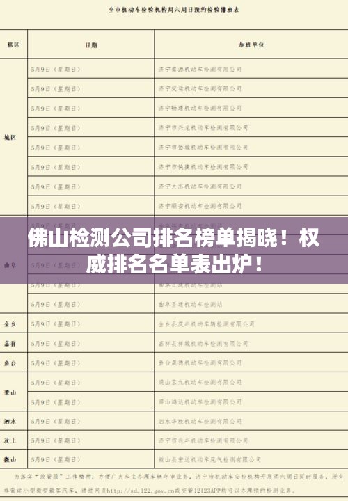 佛山检测公司排名榜单揭晓！权威排名名单表出炉！