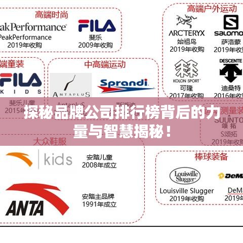 探秘品牌公司排行榜背后的力量与智慧揭秘！
