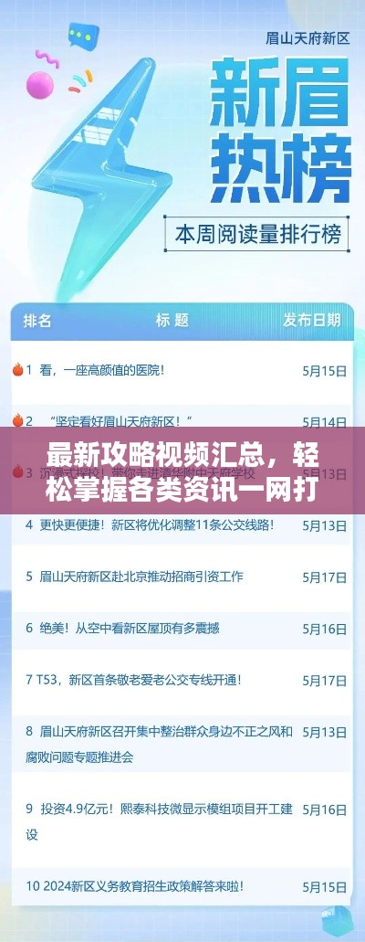 最新攻略视频汇总，轻松掌握各类资讯一网打尽！
