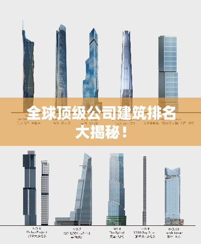 全球顶级公司建筑排名大揭秘！