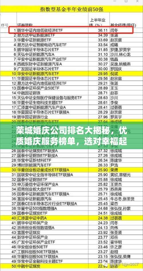 荣城婚庆公司排名大揭秘，优质婚庆服务榜单，选对幸福起点！