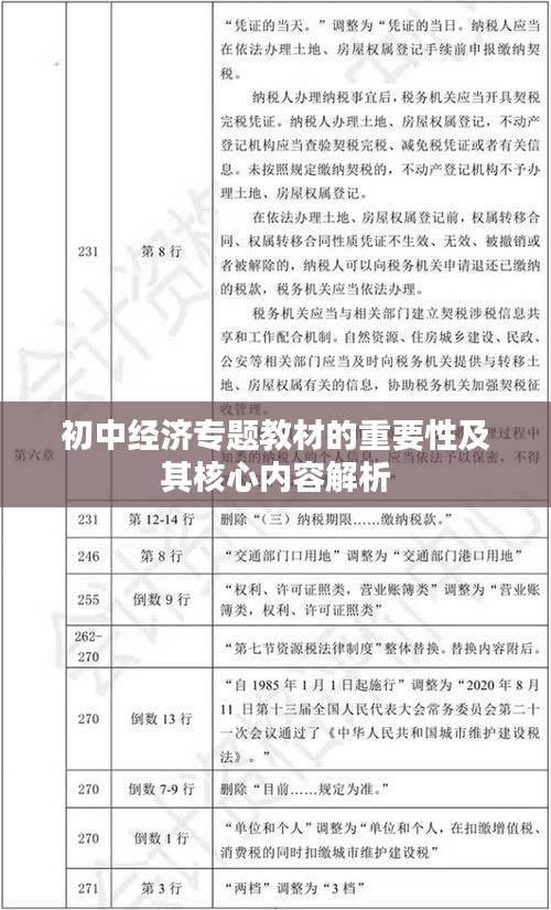 初中经济专题教材的重要性及其核心内容解析