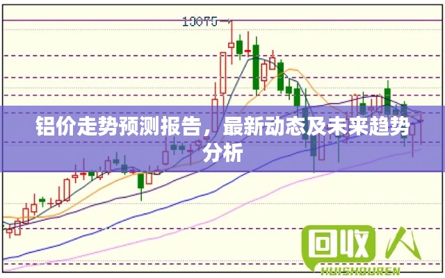 铝价走势预测报告，最新动态及未来趋势分析