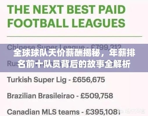 全球球队天价薪酬揭秘，年薪排名前十队员背后的故事全解析