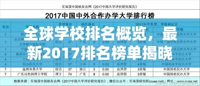 全球学校排名概览，最新2017排名榜单揭晓！