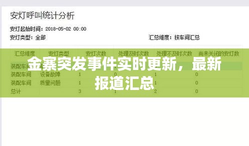 金寨突发事件实时更新，最新报道汇总