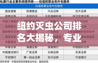 纽约灭虫公司排名大揭秘，专业除虫服务优质榜单！