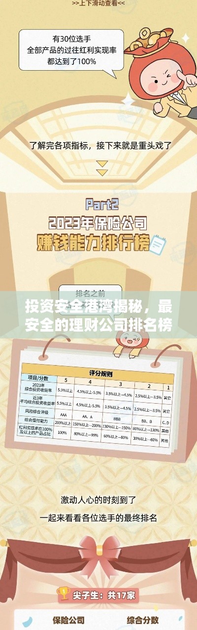投资安全港湾揭秘，最安全的理财公司排名榜单！