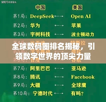 全球数码圈排名揭秘，引领数字世界的顶尖力量