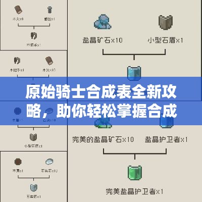 原始骑士合成表全新攻略，助你轻松掌握合成技巧！