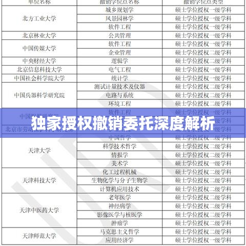 独家授权撤销委托深度解析