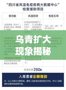 乌青扩大现象揭秘，原因与影响深度探究