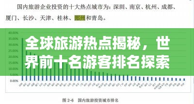 全球旅游热点揭秘，世界前十名游客排名探索