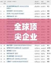 全球顶尖企业竞争态势揭秘，世界500强状元排名解析