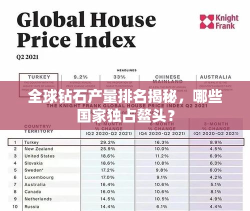 全球钻石产量排名揭秘，哪些国家独占鳌头？