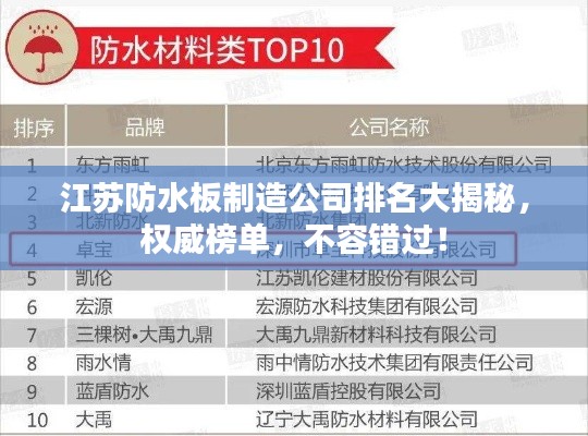 江苏防水板制造公司排名大揭秘，权威榜单，不容错过！