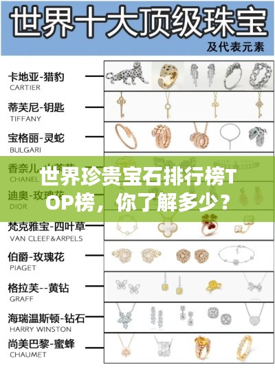 世界珍贵宝石排行榜TOP榜，你了解多少？