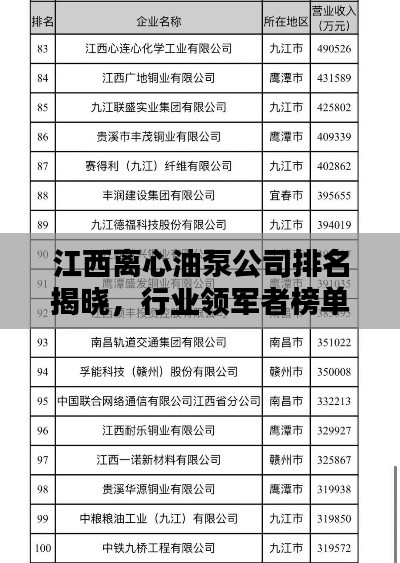 江西离心油泵公司排名揭晓，行业领军者榜单出炉！