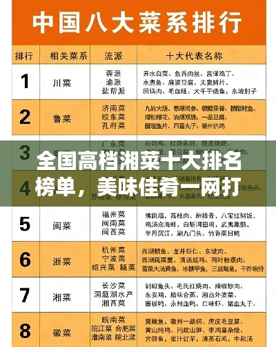 全国高档湘菜十大排名榜单，美味佳肴一网打尽！
