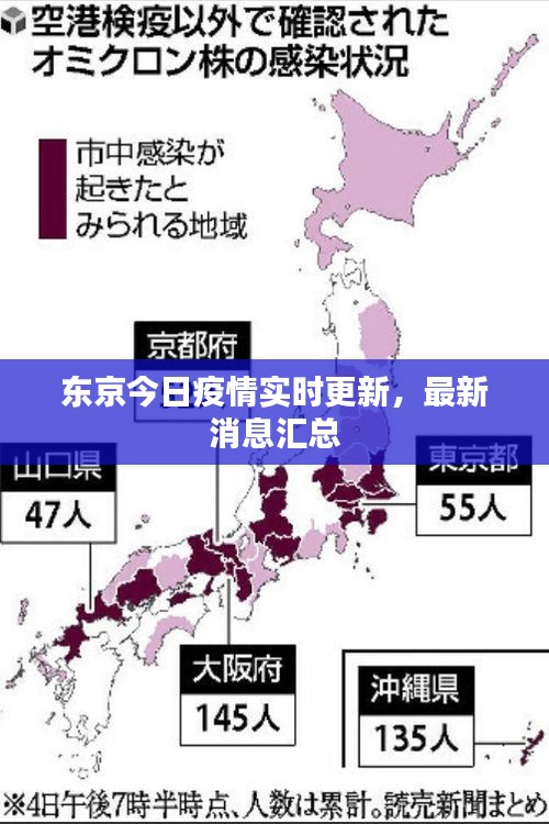 东京今日疫情实时更新，最新消息汇总