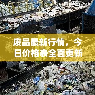 废品最新行情，今日价格表全面更新