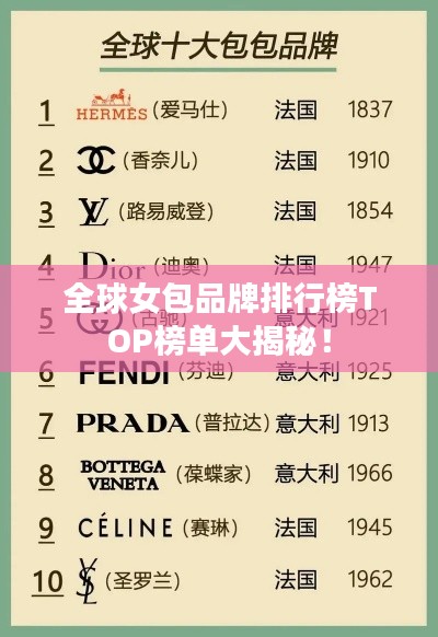 全球女包品牌排行榜TOP榜单大揭秘！