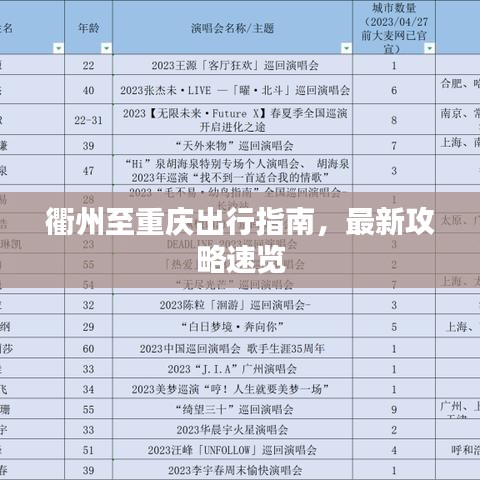 衢州至重庆出行指南，最新攻略速览