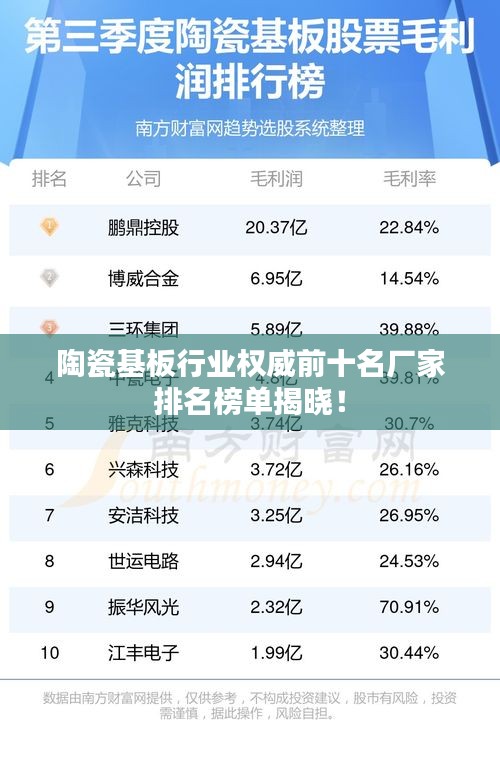 陶瓷基板行业权威前十名厂家排名榜单揭晓！