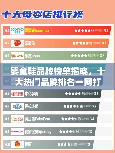婴童鞋品牌榜单揭晓，十大热门品牌排名一网打尽
