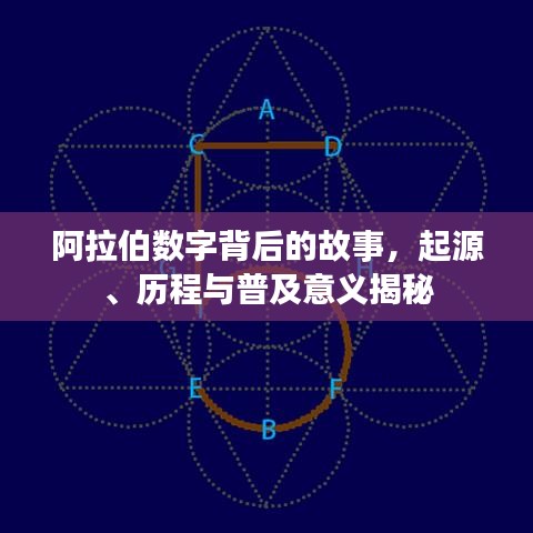 阿拉伯数字背后的故事，起源、历程与普及意义揭秘