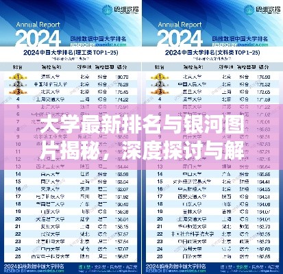大学最新排名与银河图片揭秘，深度探讨与解析