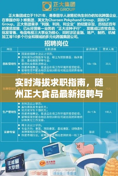 实时海拔求职指南，随州正大食品最新招聘与正本清源打假行动