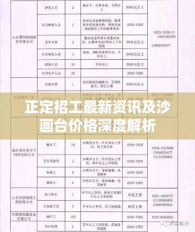 正定招工最新资讯及沙画台价格深度解析