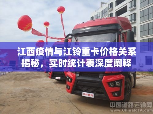 江西疫情与江铃重卡价格关系揭秘，实时统计表深度阐释