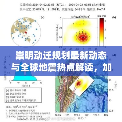 崇明动迁规划最新动态与全球地震热点解读，加州地震实时分析报告