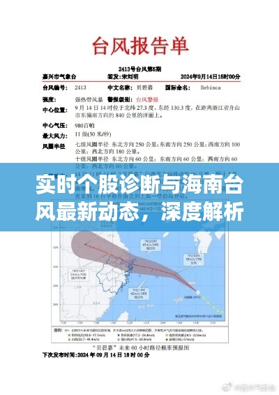 实时个股诊断与海南台风最新动态,深度解析两大焦点