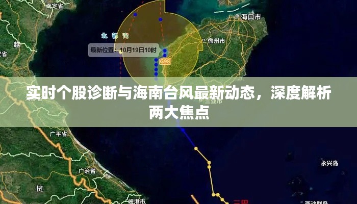 实时个股诊断与海南台风最新动态,深度解析两大焦点
