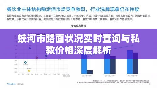 蛟河市路面状况实时查询与私教价格深度解析